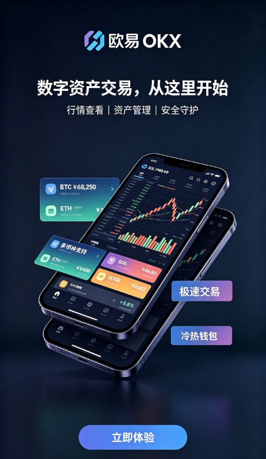 行情与图表工具